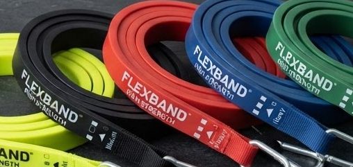 FlexBand Resistance Set — detail view